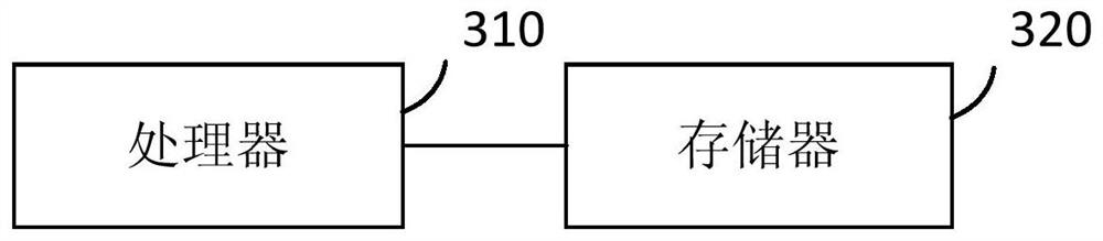 Method, terminal and computer-readable medium for fast channel switching of digital TV