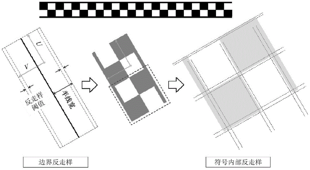 Linear map symbol anti-aliasing drawing method based on symbol structure