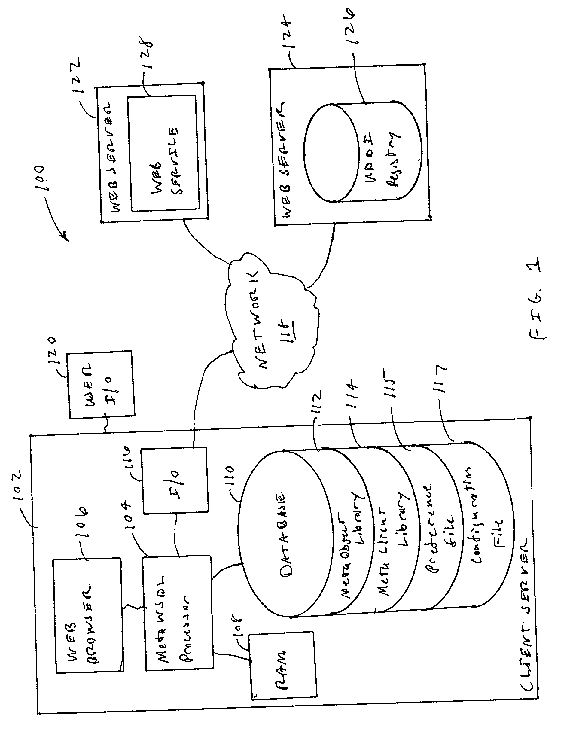 Method and apparatus of automatic method signature adaptation for dynamic web service invocation