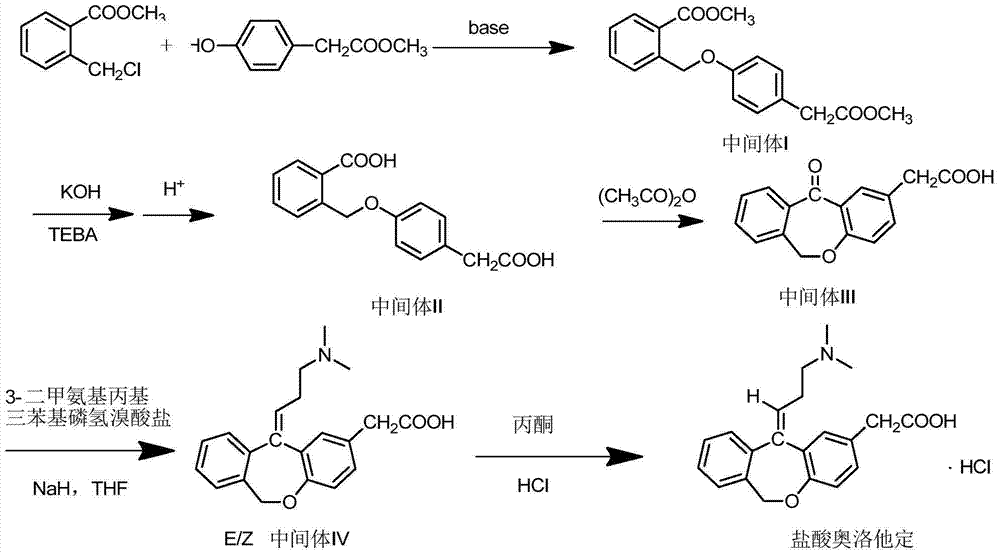 Method for preparing olopatadine hydrochloride