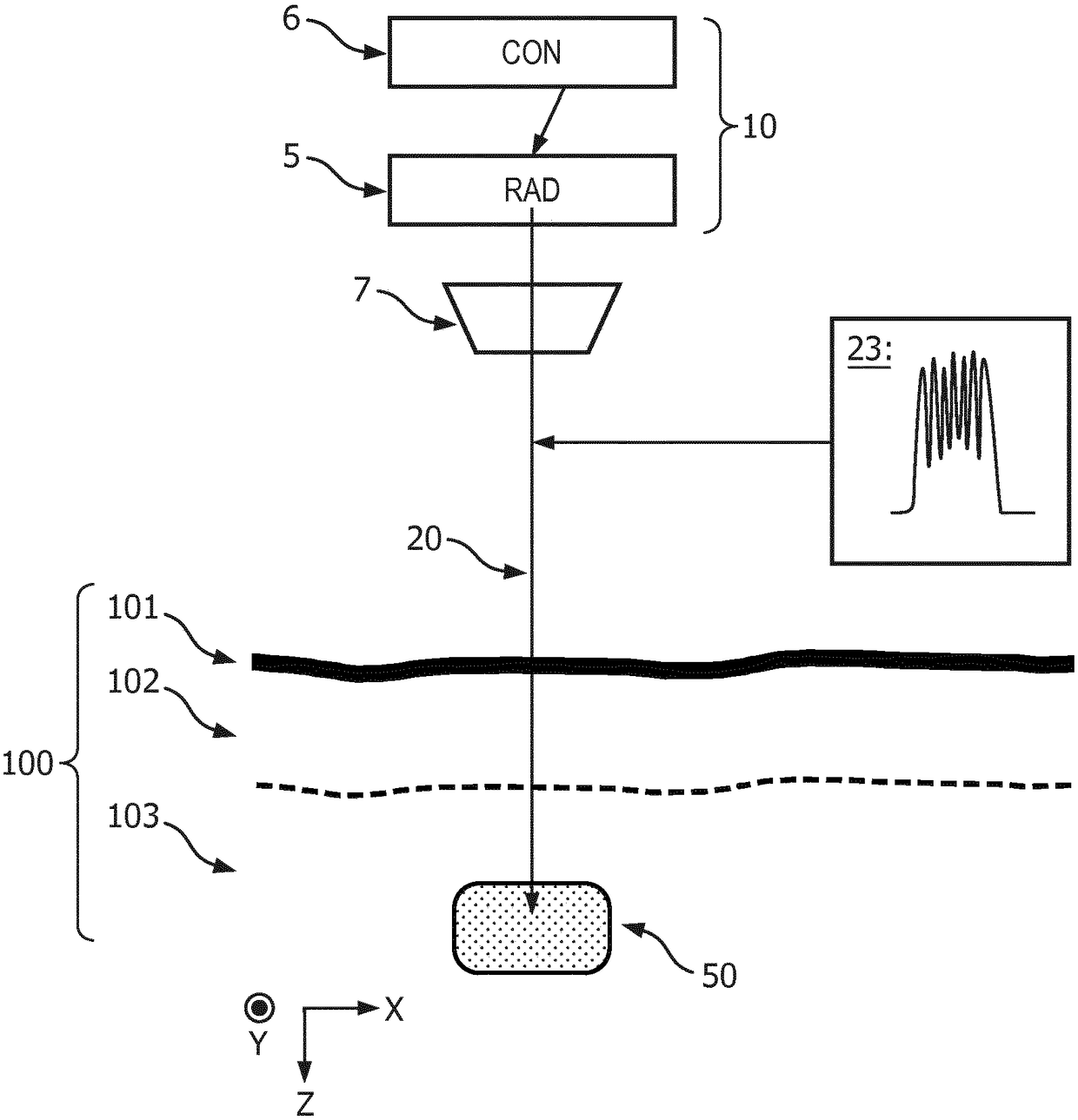 A skin treatment device