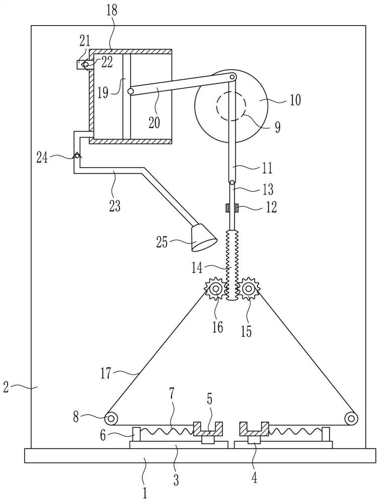 Medical leg rehabilitation equipment