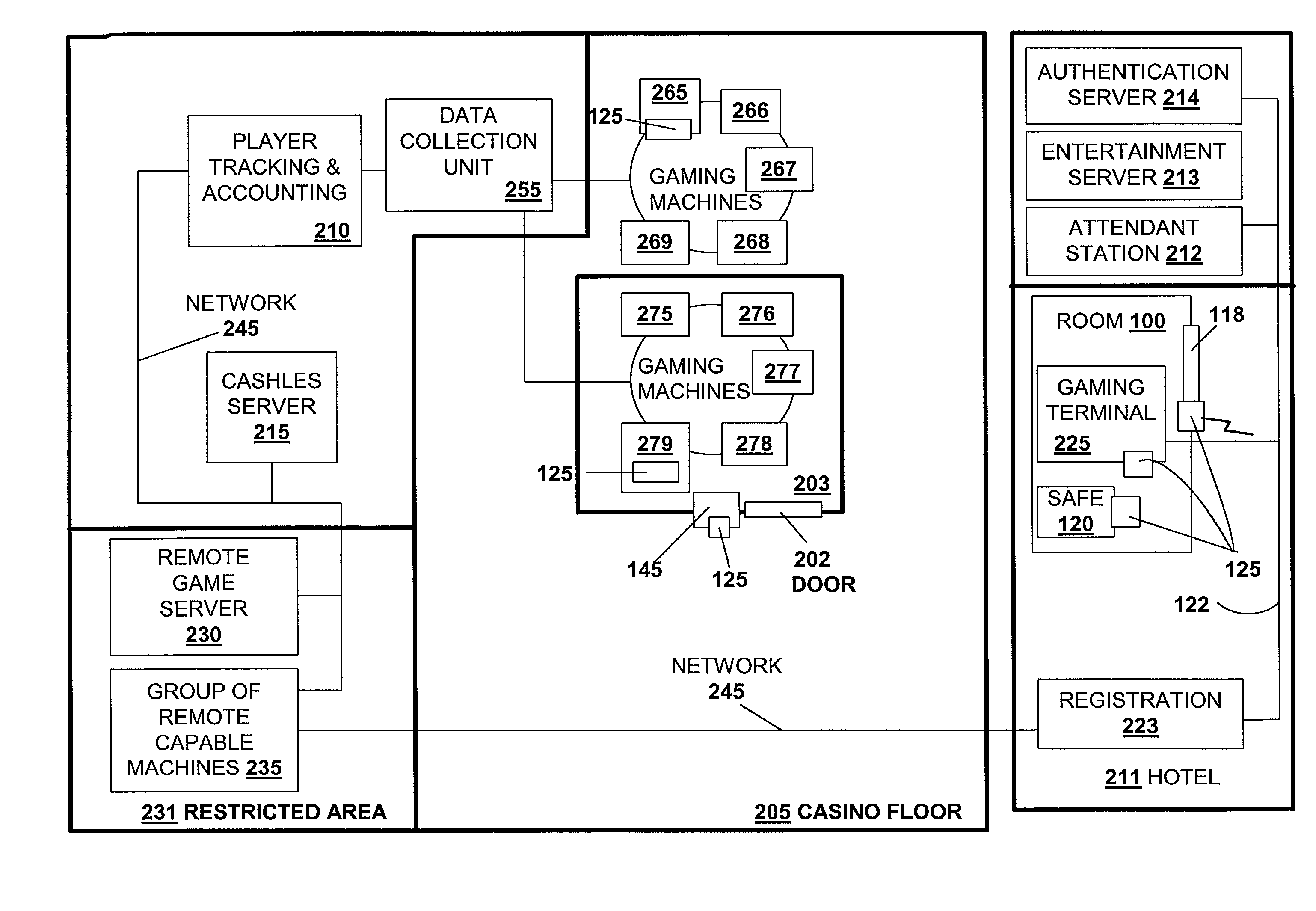 Room key based in-room player tracking