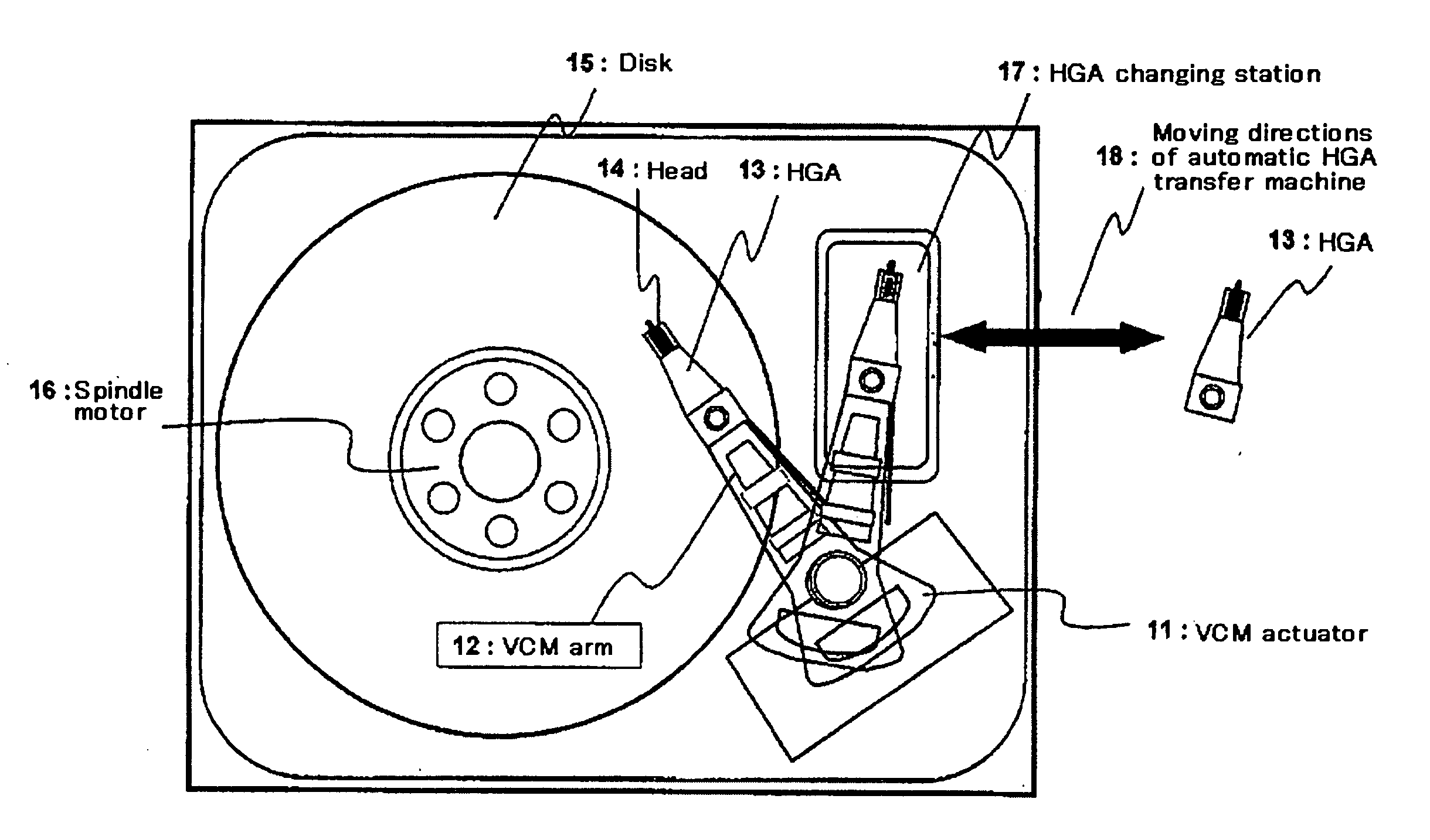 Magnetic head tester and method of manufacturing magnetic disk drive