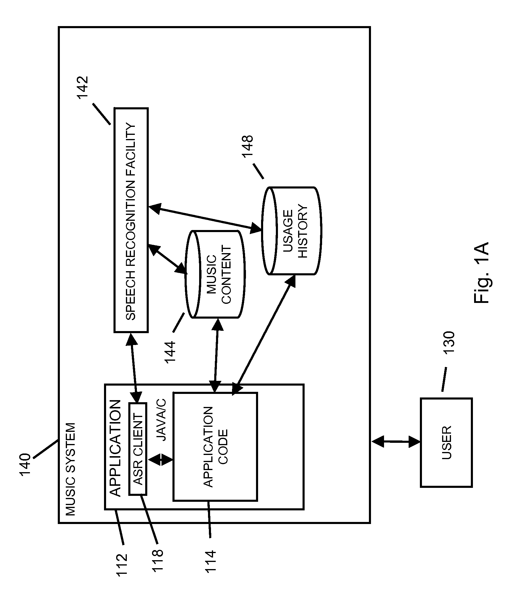 Using results of unstructured language model based speech recognition to control a system-level function of a mobile communications facility