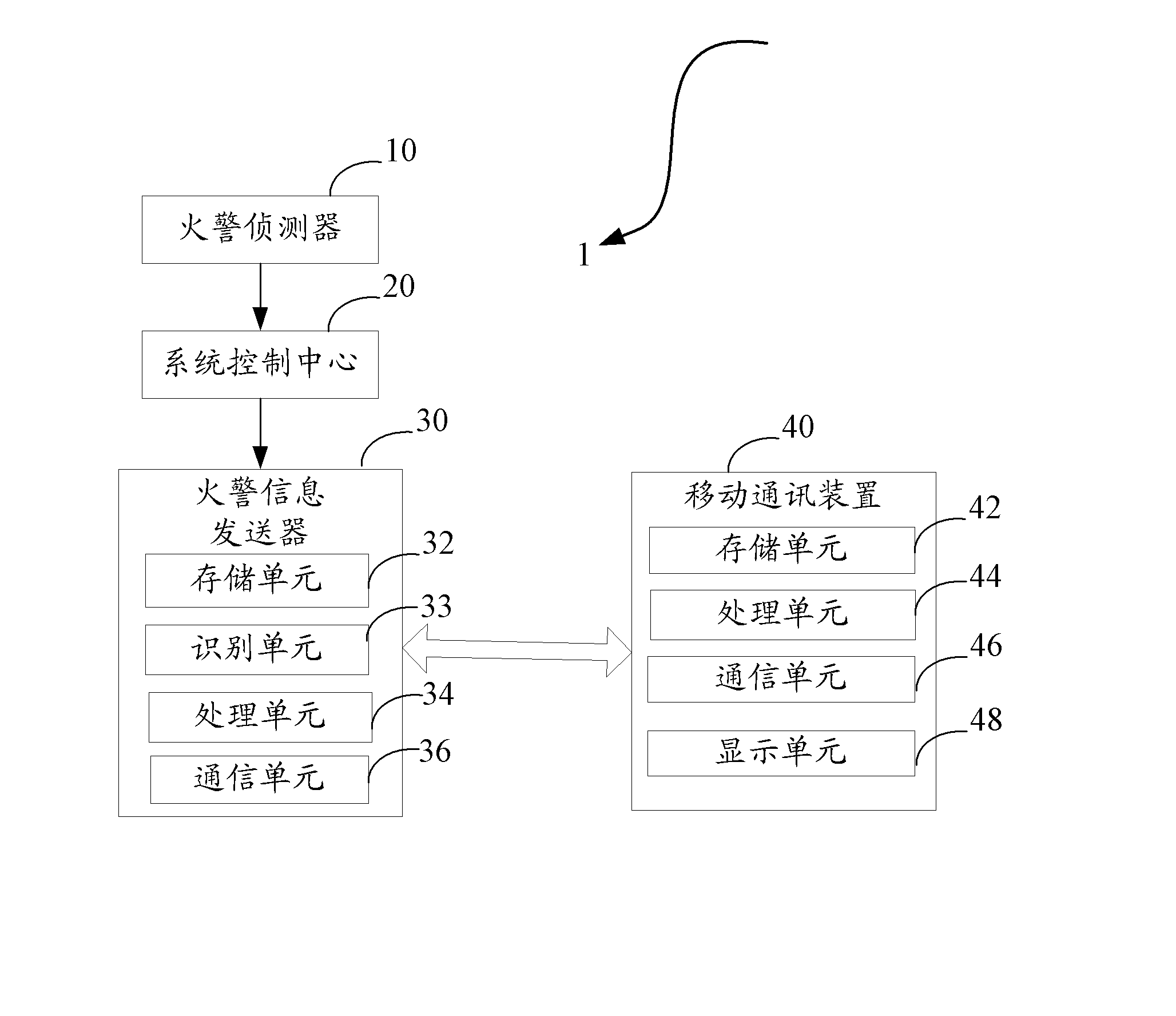 Fire escape guiding system and method