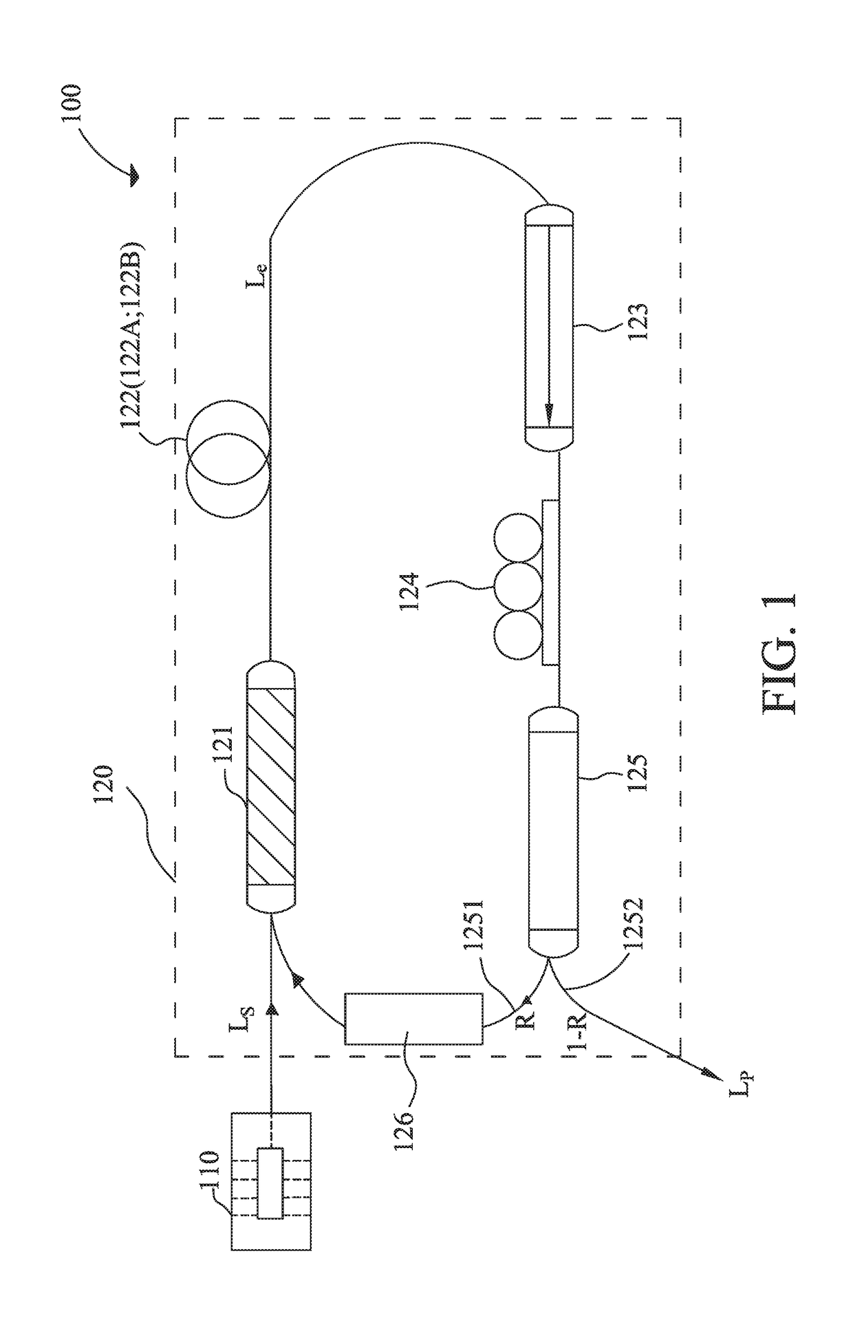 Passively q-switched fiber laser system and method for fabricating a saturable absorber of the system