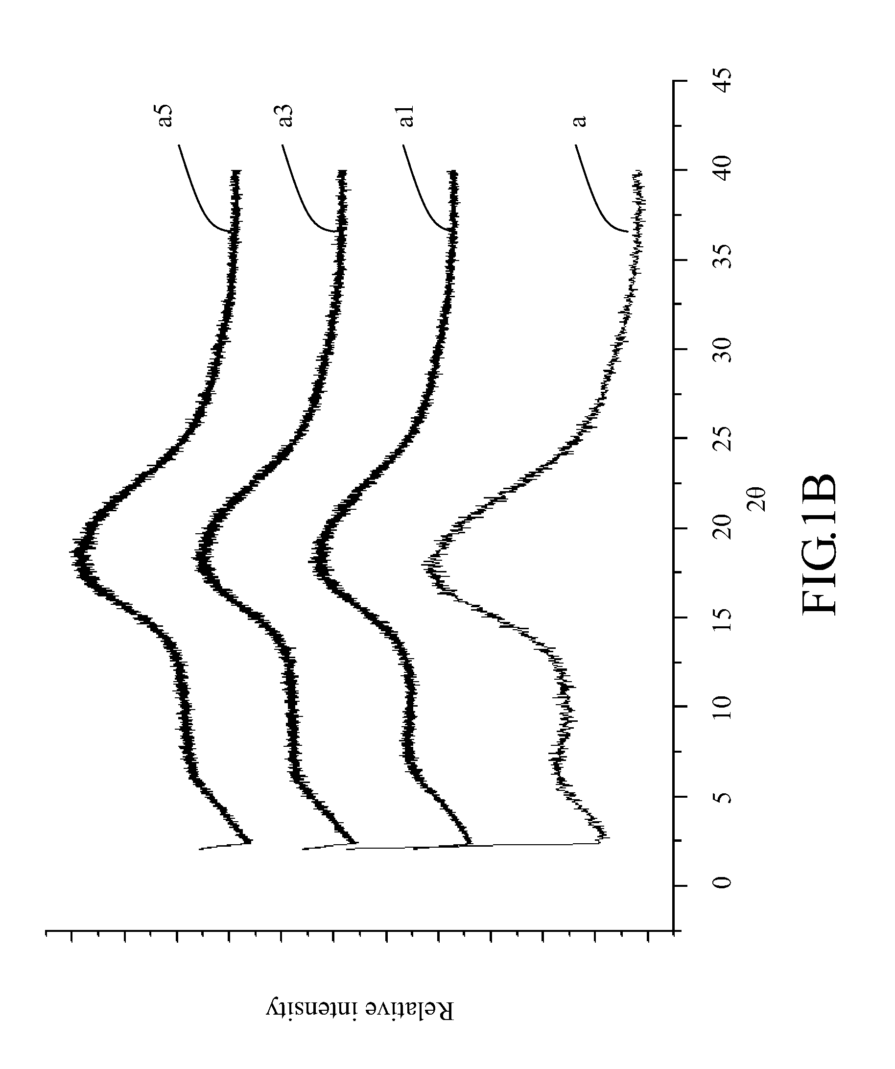 Modified clay and clay-polymer composite