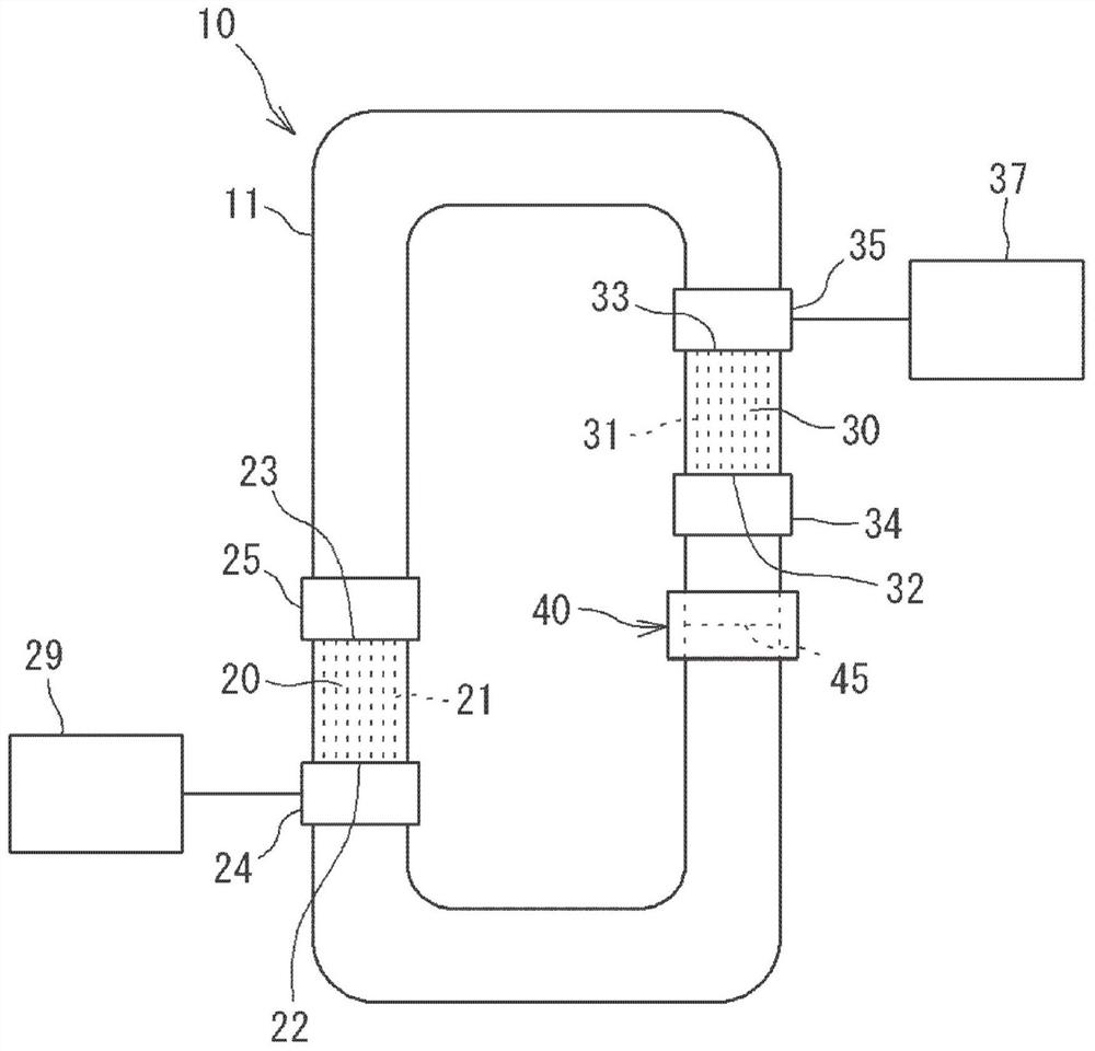 Thermoacoustic device