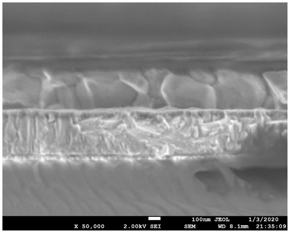 High-stability perovskite solar cell based on sulfate doping