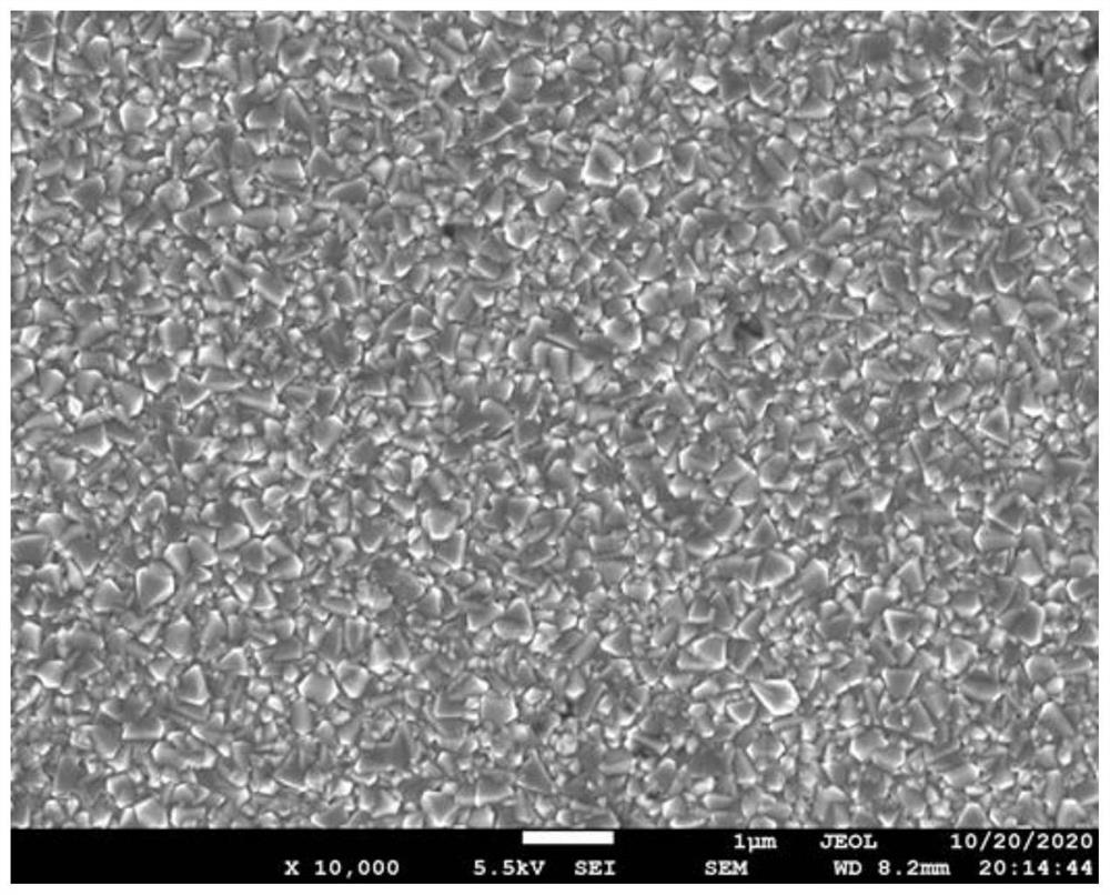 High-stability perovskite solar cell based on sulfate doping