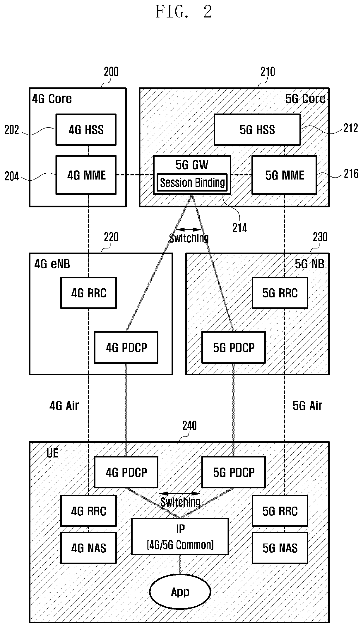 Method and apparatus for interworking between networks in wireless communication system