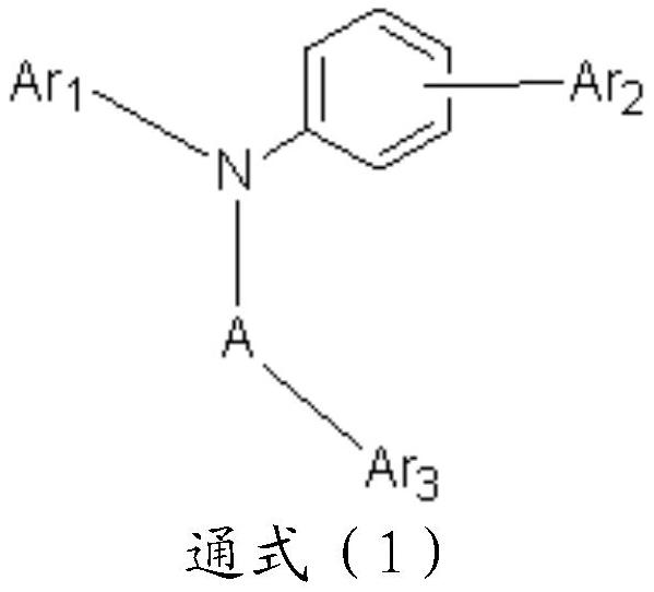 A kind of triarylamine compound, its preparation method and its application in organic electroluminescent device