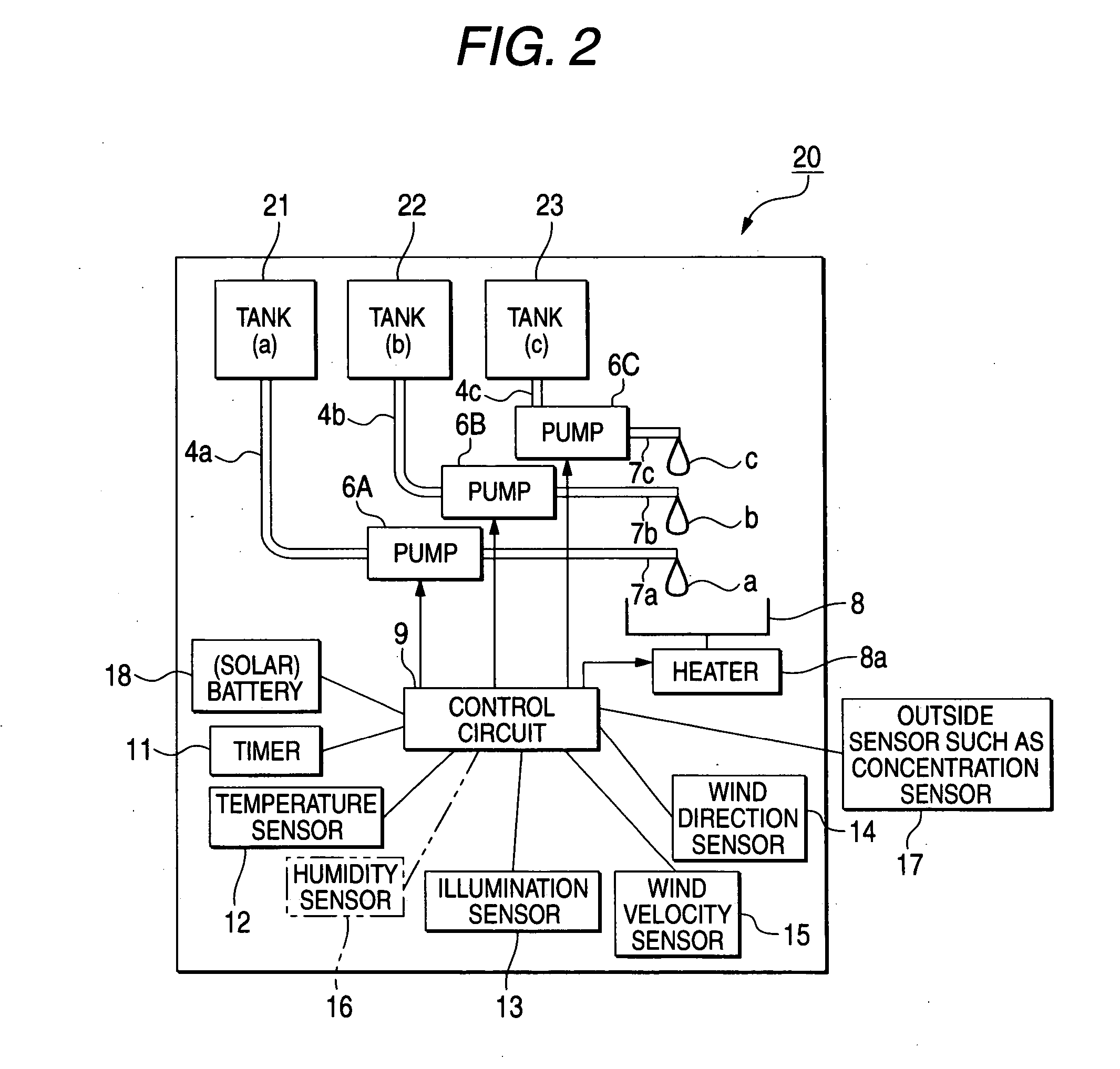 Chemical diffusion system, chemical diffusion apparatus, chemical diffusion unit and chemical cartridge
