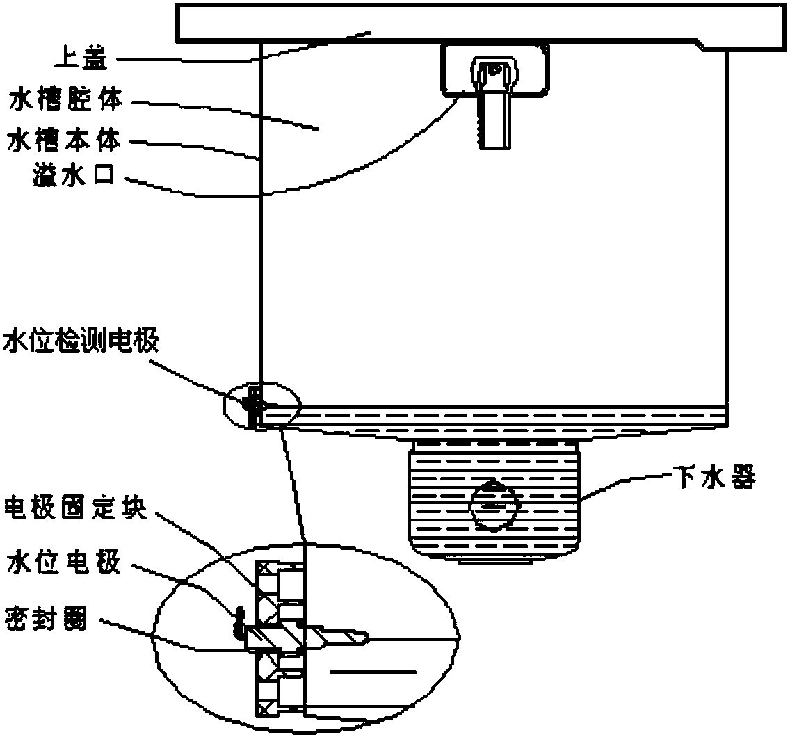 Method and device for water level detection of water tank