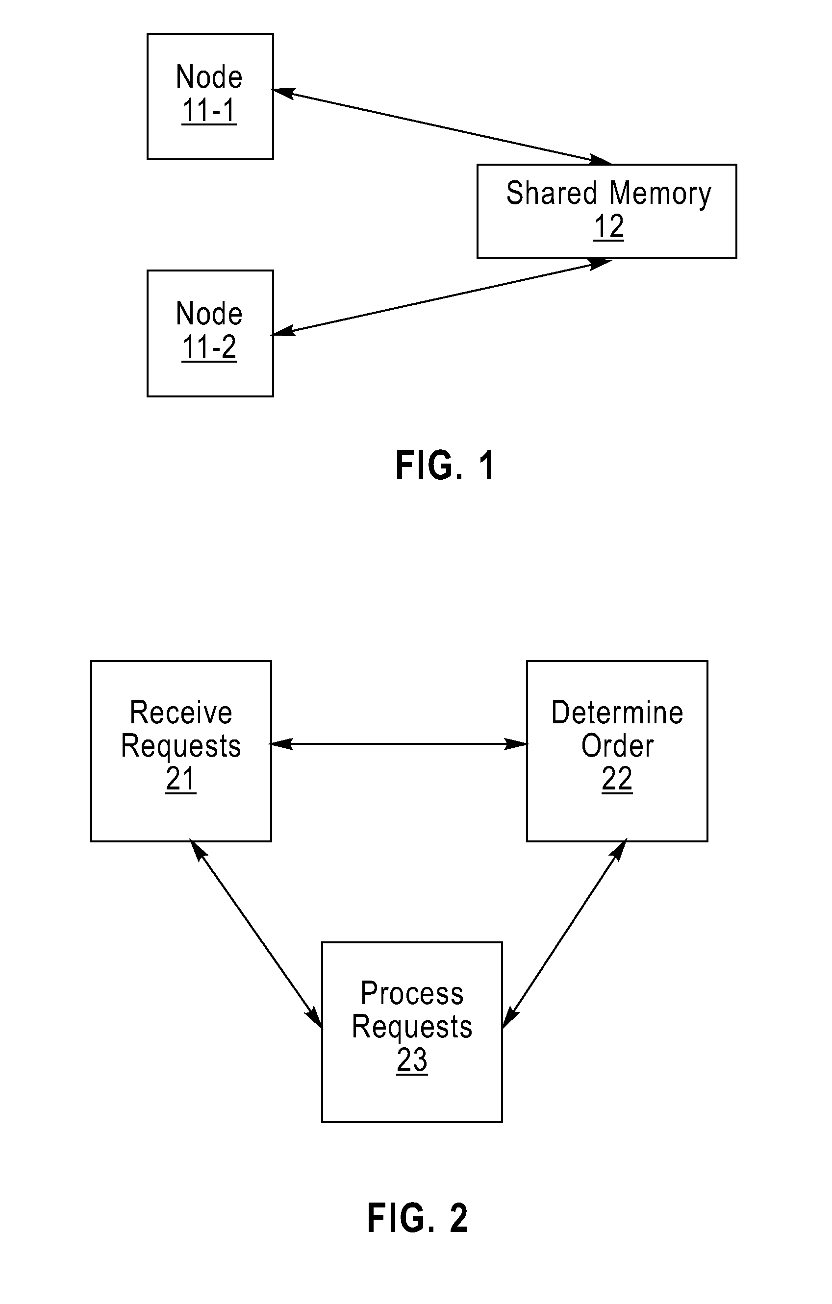 Methods and System for Highly Ordered Transaction Processing