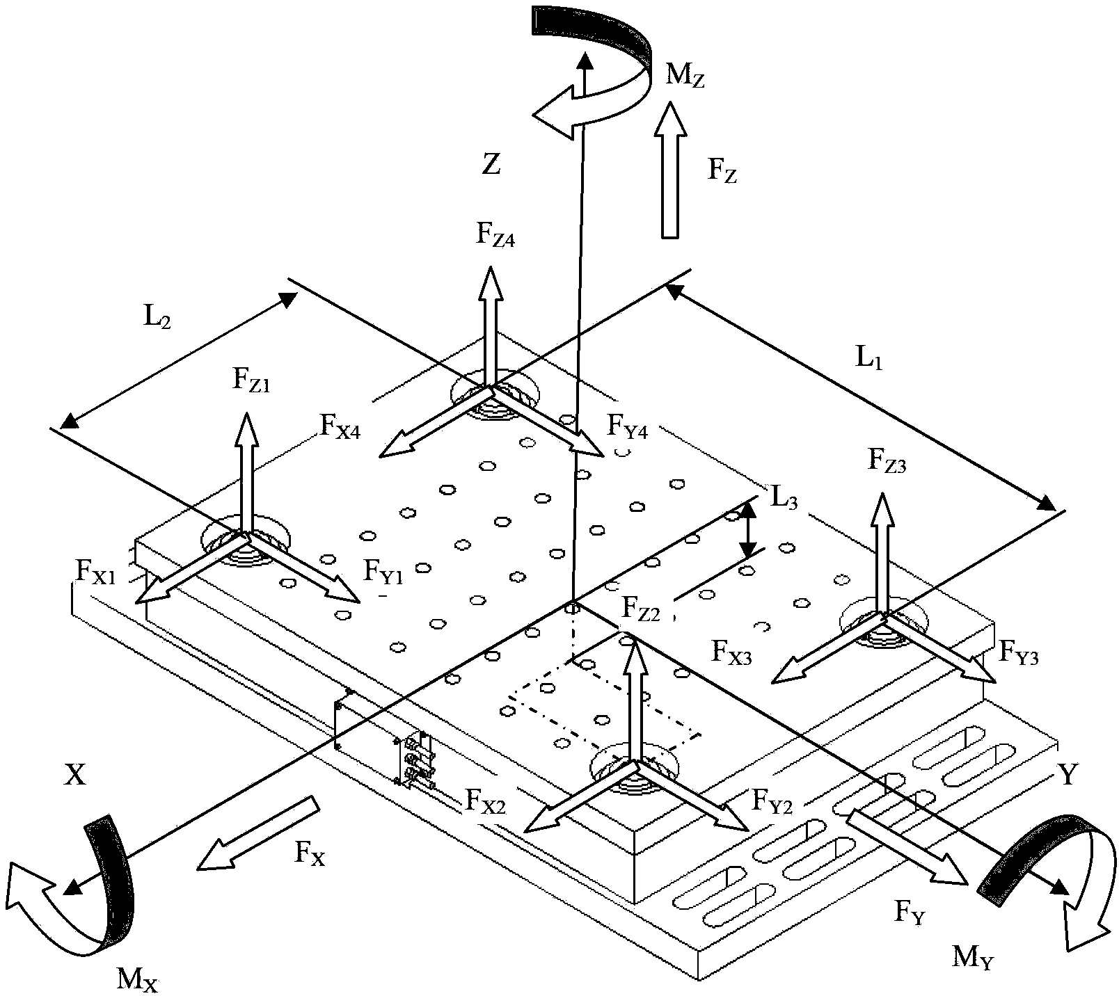 Flat plate type six-component force-measuring platform device