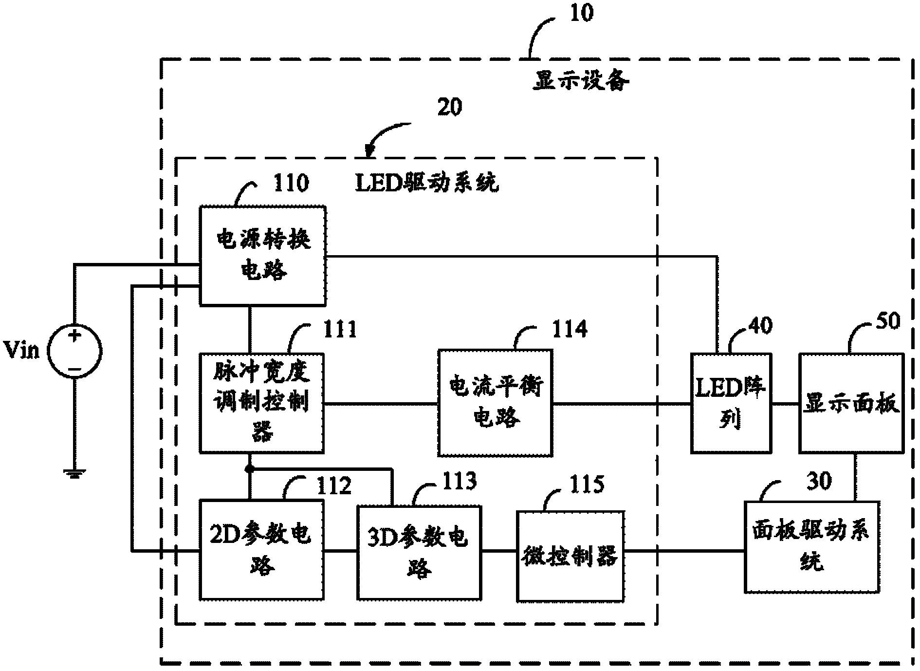Light emitting diode drive system and display device using same