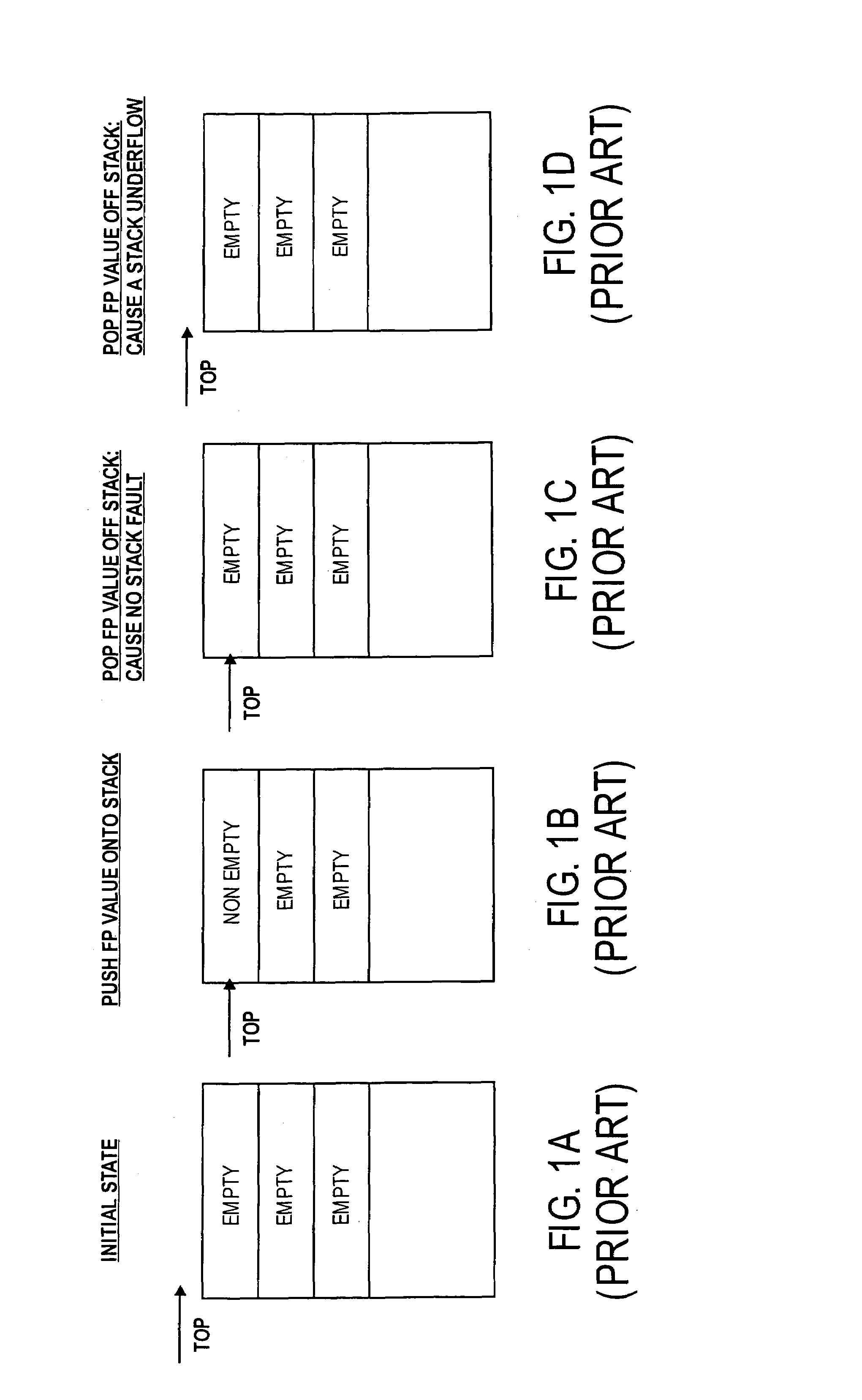 Method and apparatus for stack emulation during binary translation