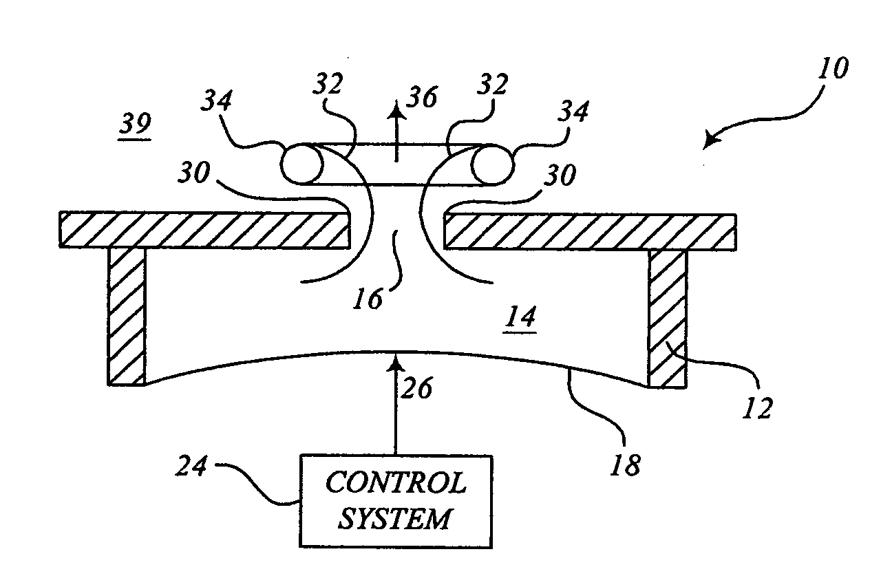 System and method for thermal management using distributed synthetic jet actuators