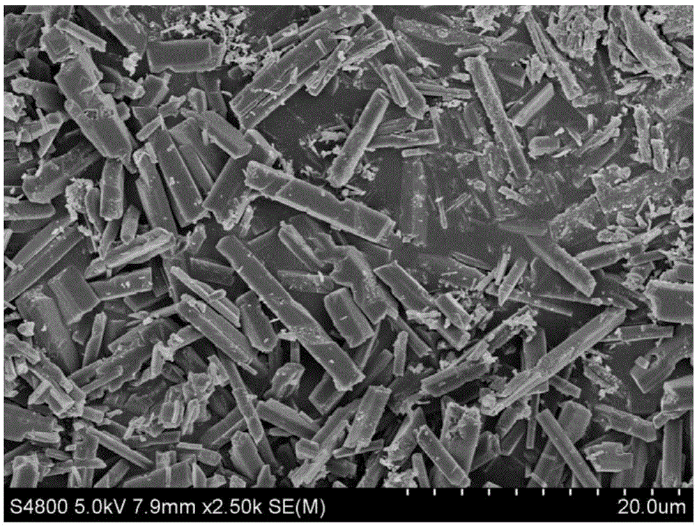 A nanoscale aluminum-based metal-organic framework material and its preparation method