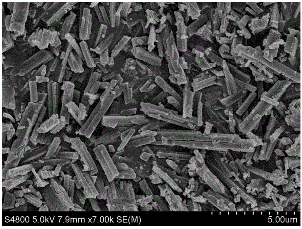 A nanoscale aluminum-based metal-organic framework material and its preparation method