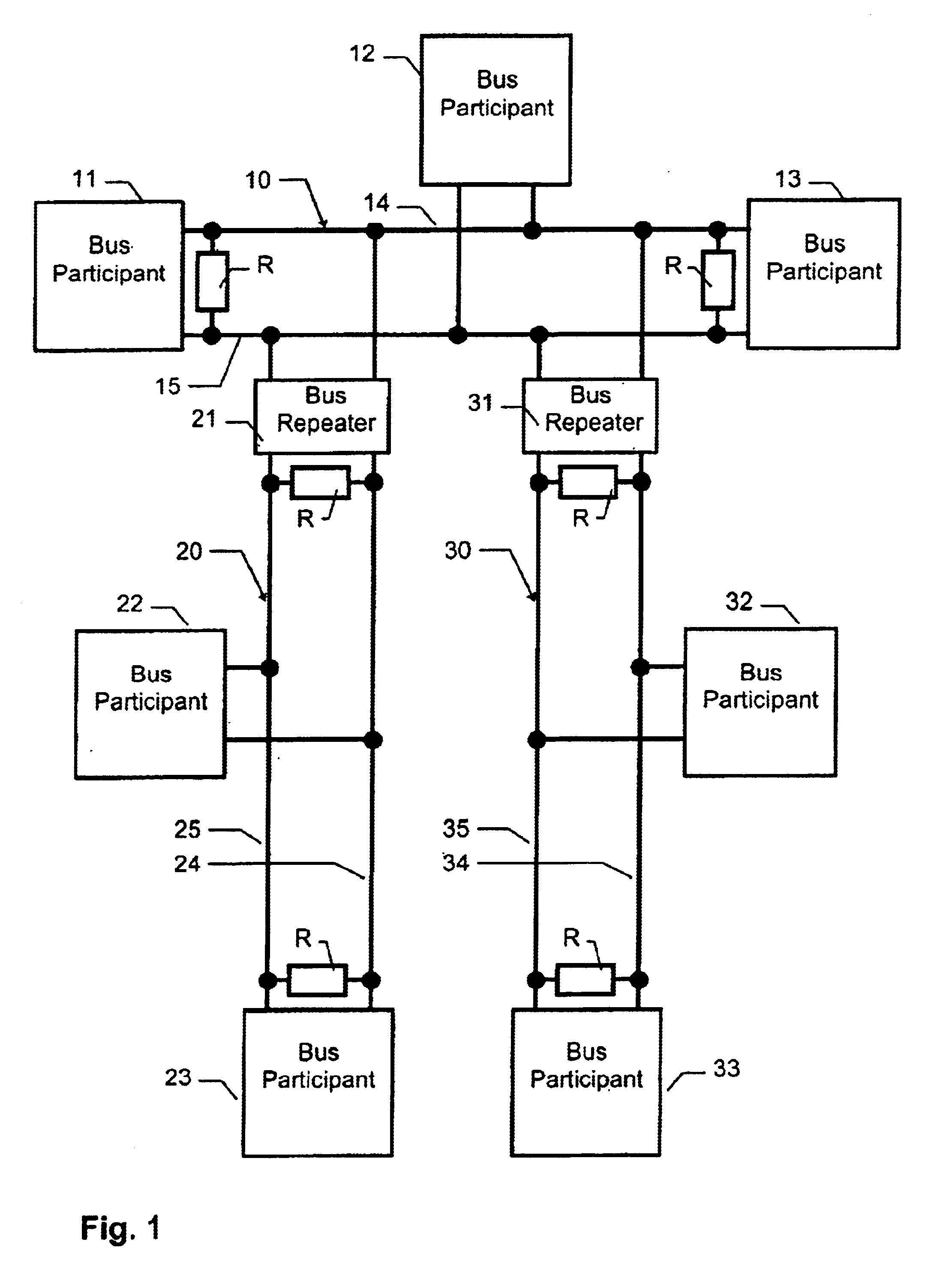 Bus repeater for coupling a first and second bus