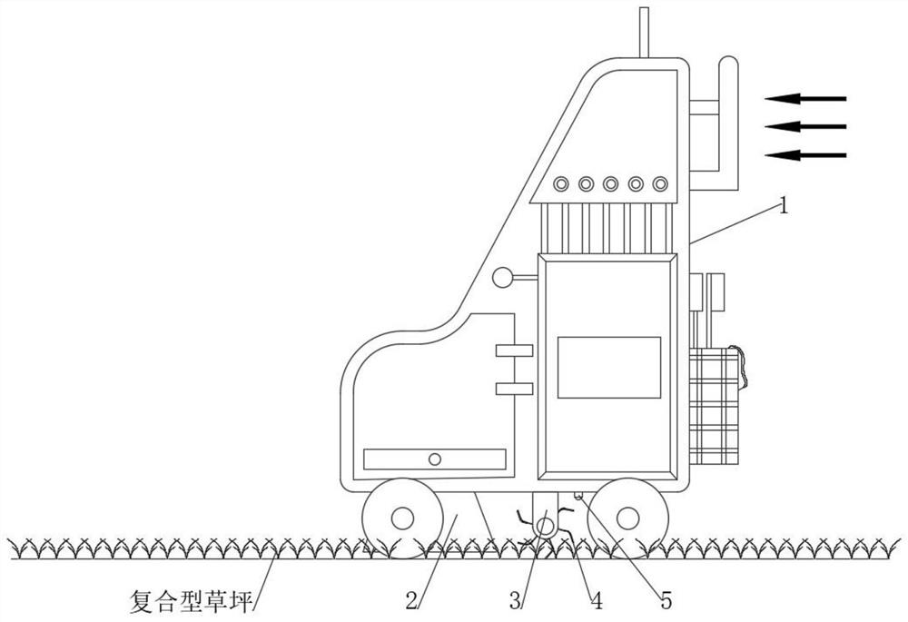 Composite lawn maintenance method