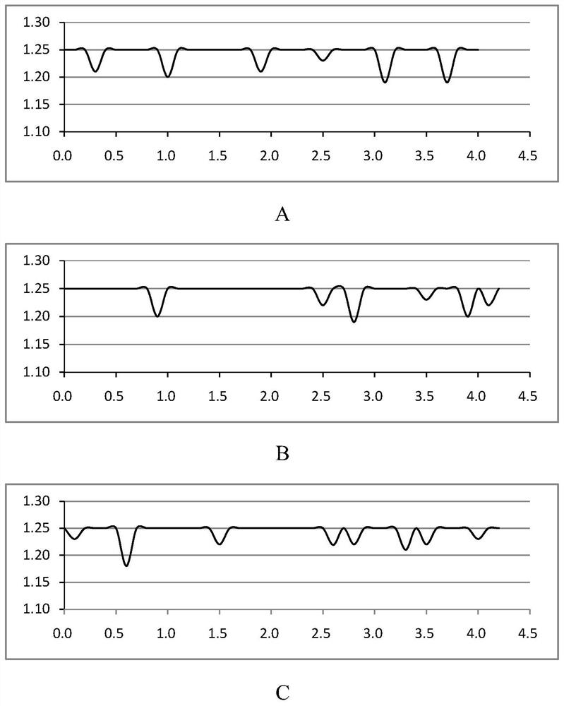 Method for counting phytoplankton in seawater on site