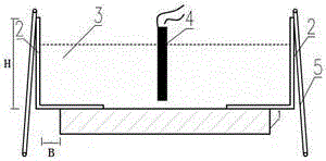 Application method of kraft paper instead of spot welding flash in metal explosive composite board