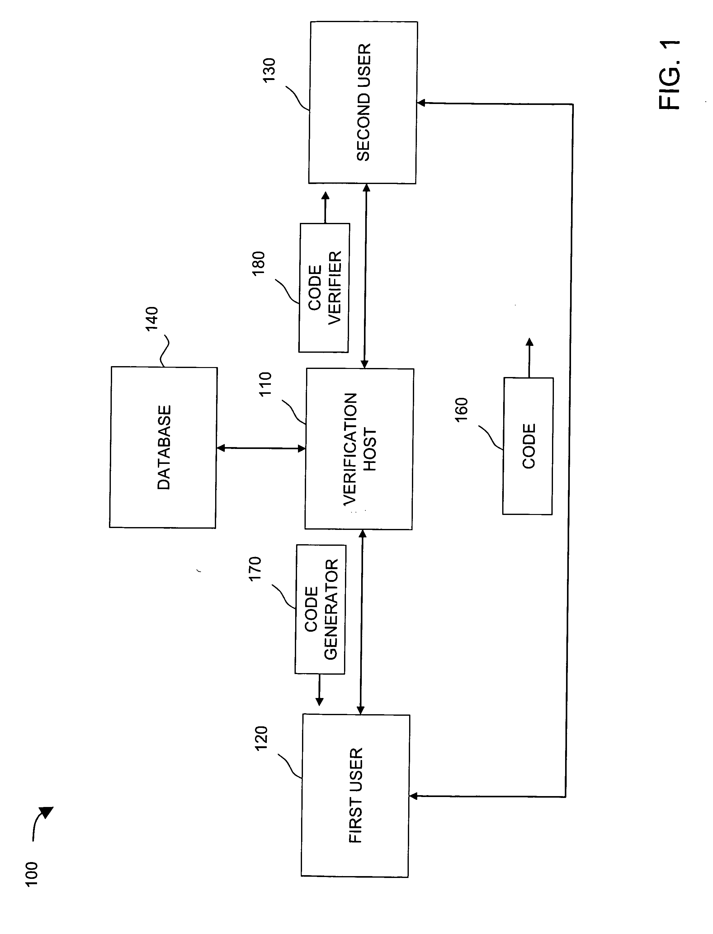 Method and system for anonymous information verification