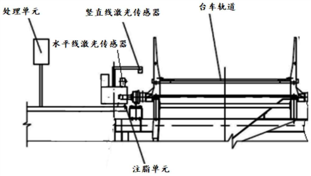 Online grease injection method and system for axle of sintering pallet