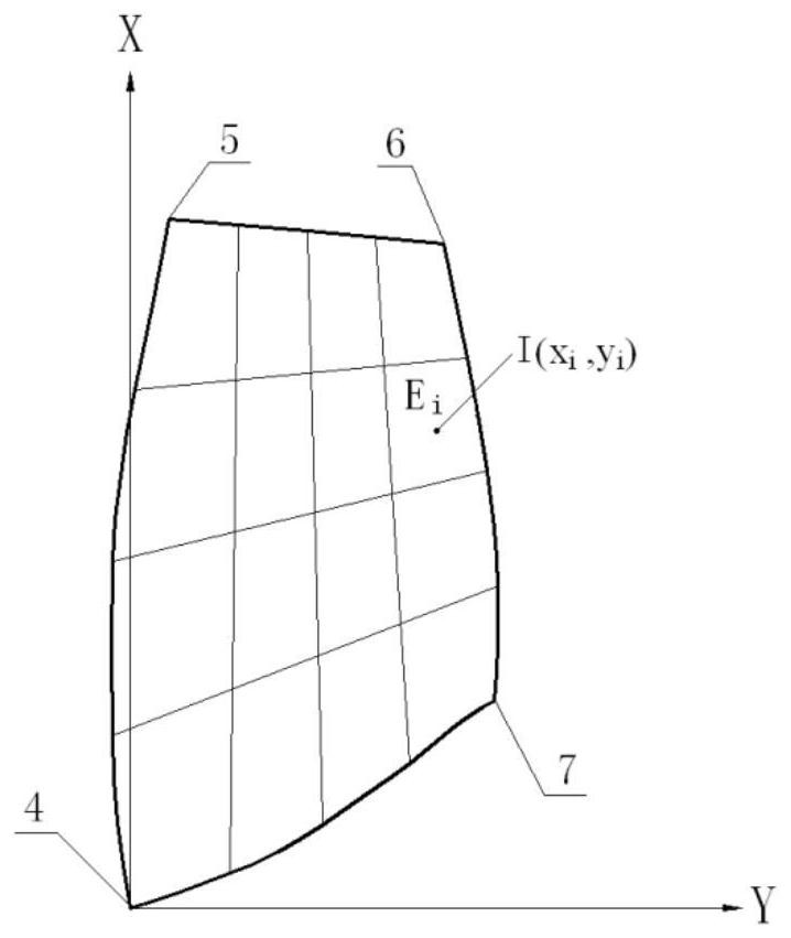 A two-dimensional finite element modeling method for wide-chord fan blades