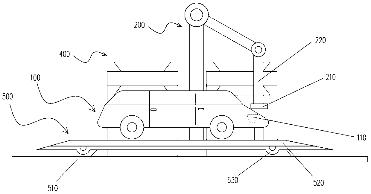 Automobile battery quick-changing system