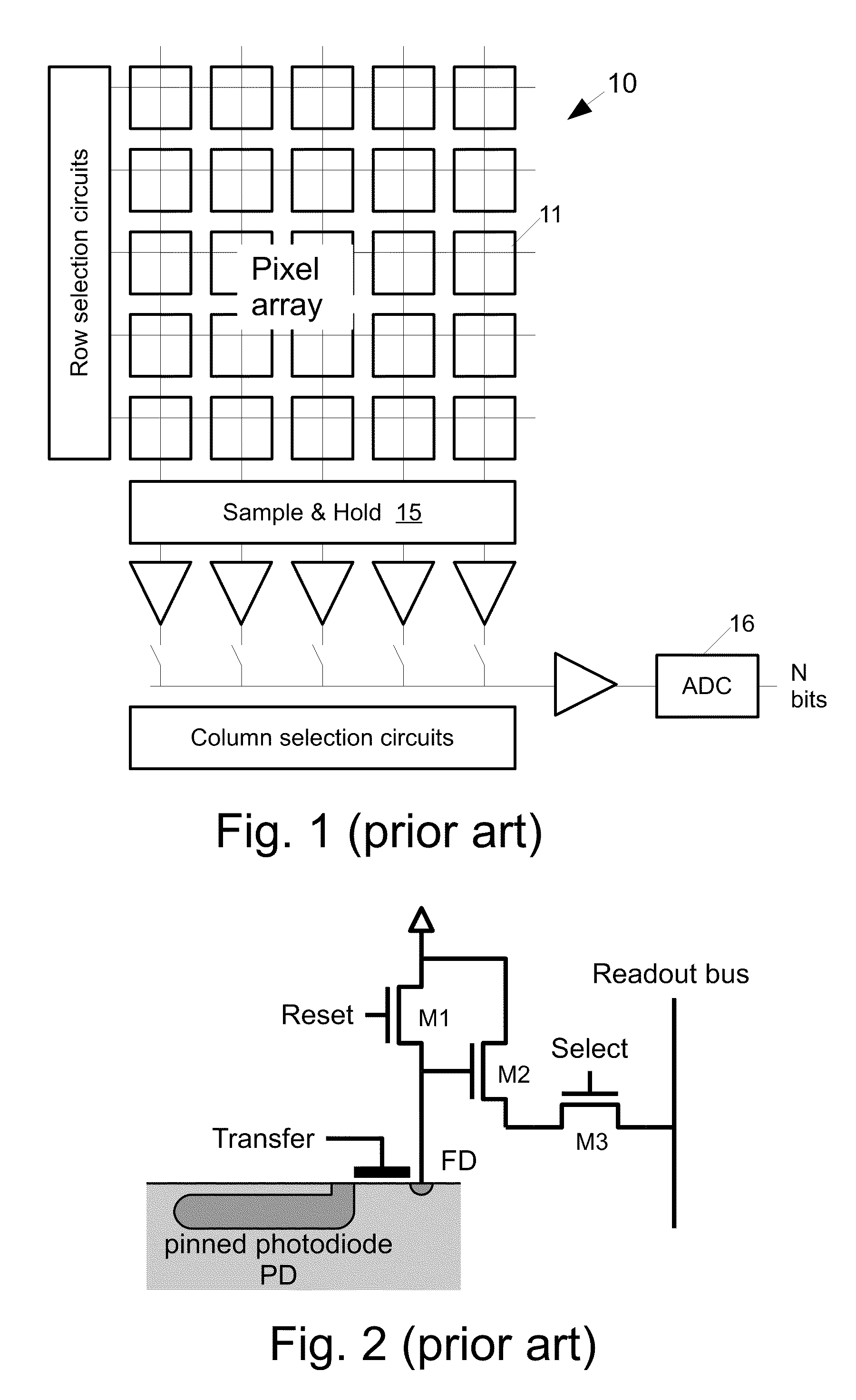 Analog-to-digital conversion in pixel array