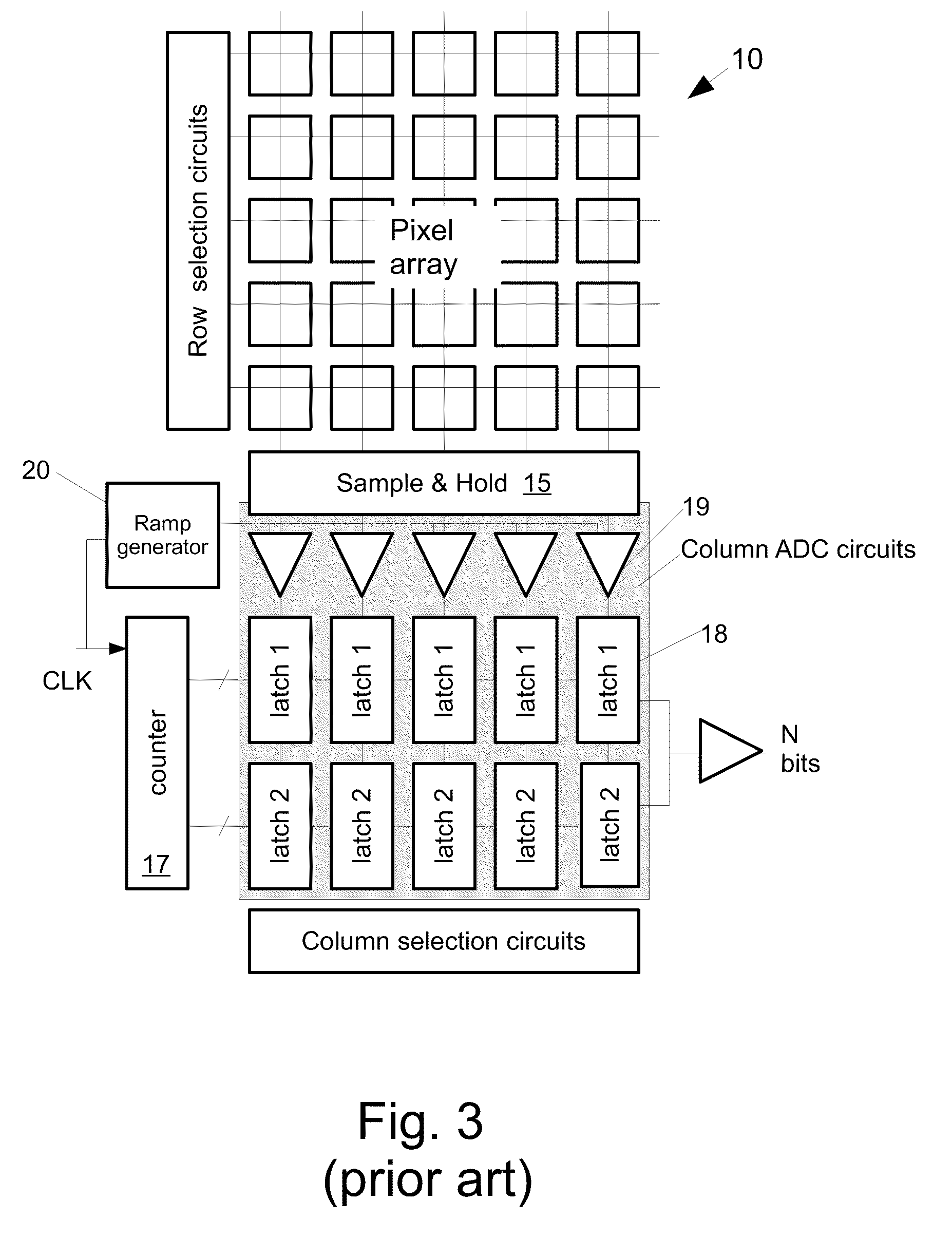 Analog-to-digital conversion in pixel array