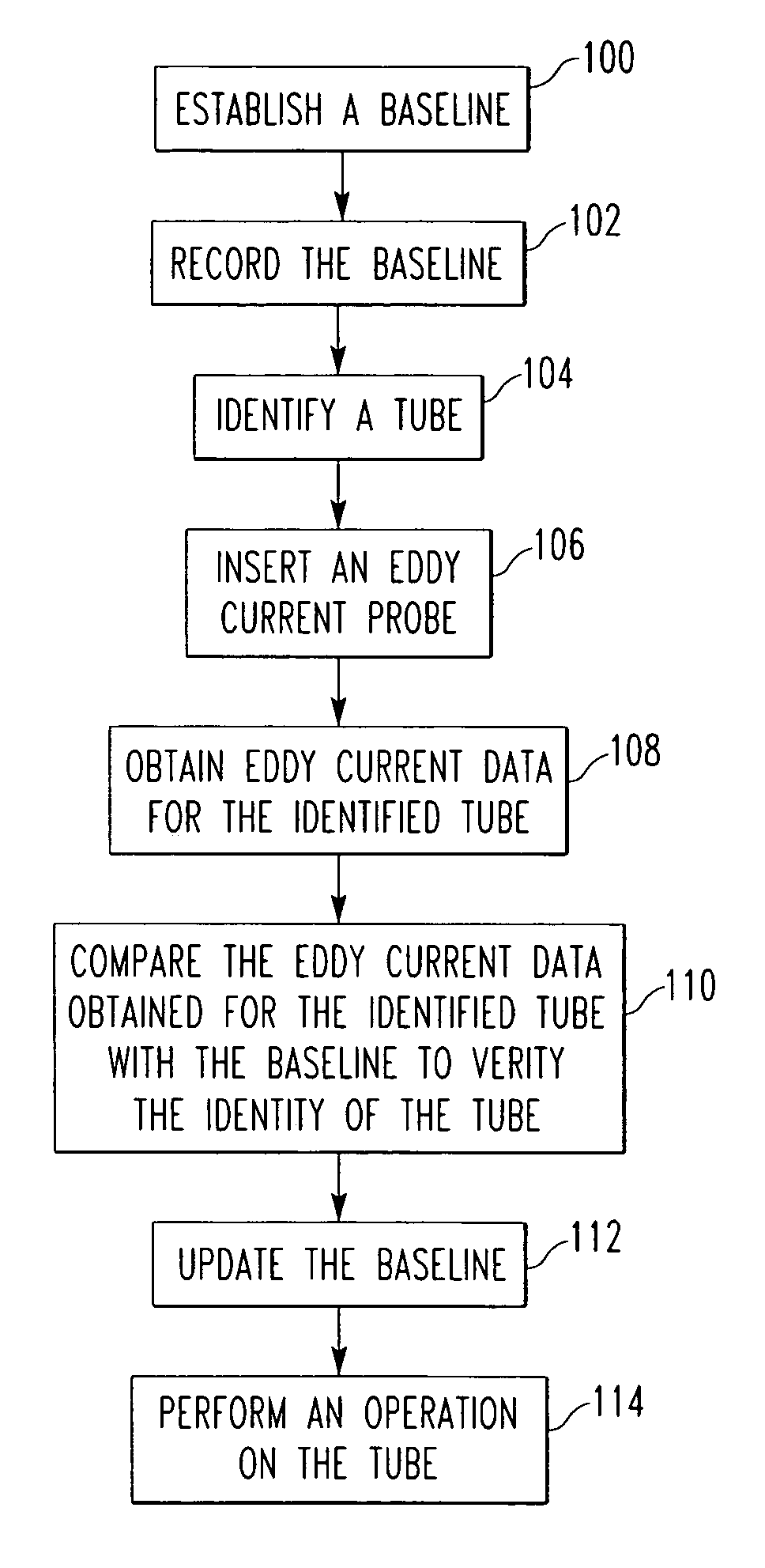 Method of inspecting a heat exchanger and computer program product for facilitating same