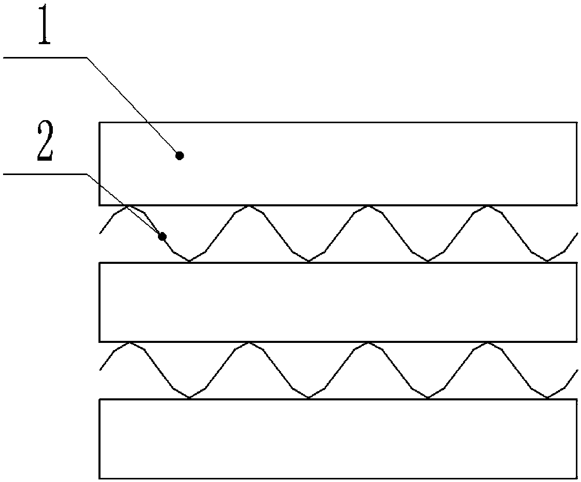 Filler gluten and preparation method thereof