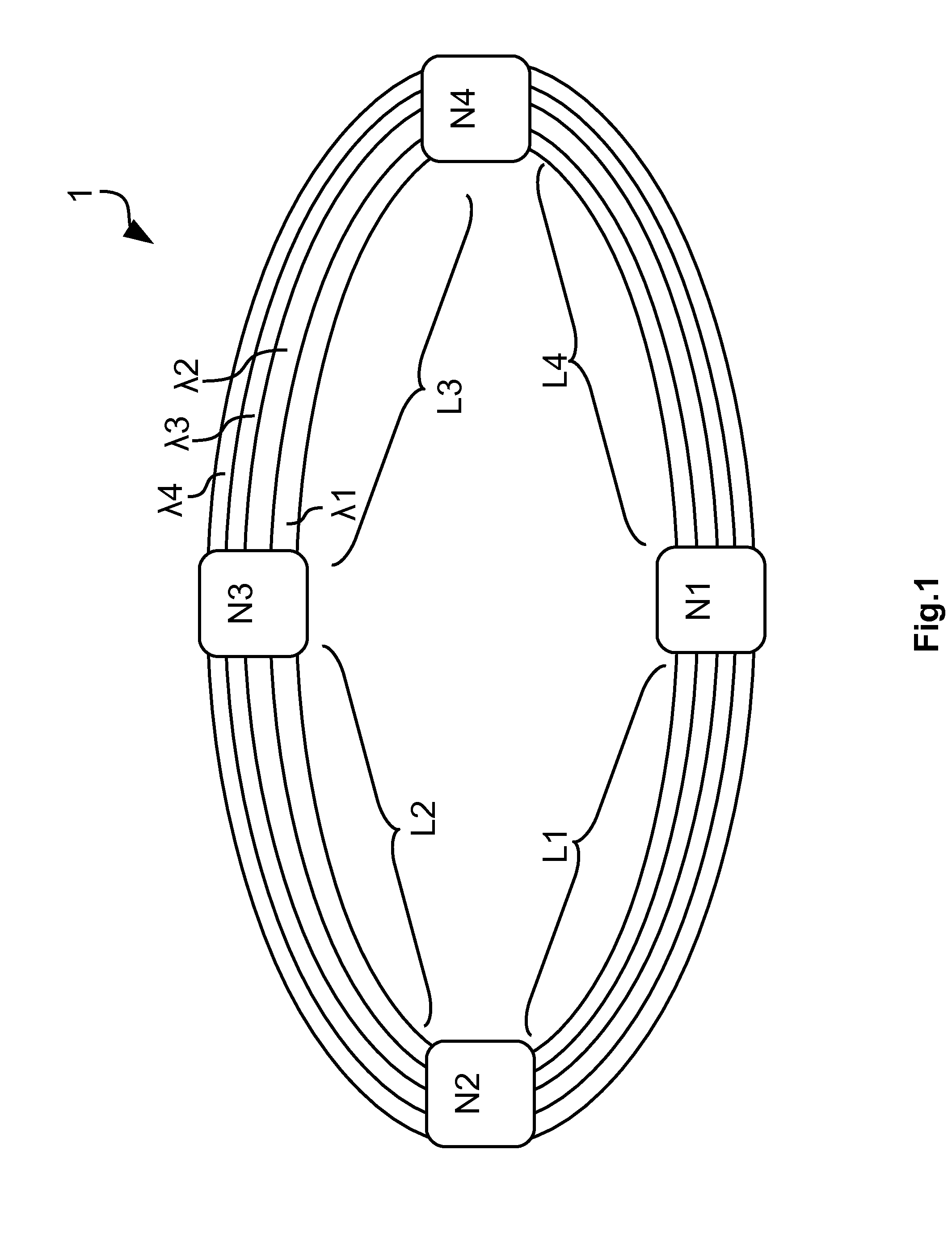 Optical ring network