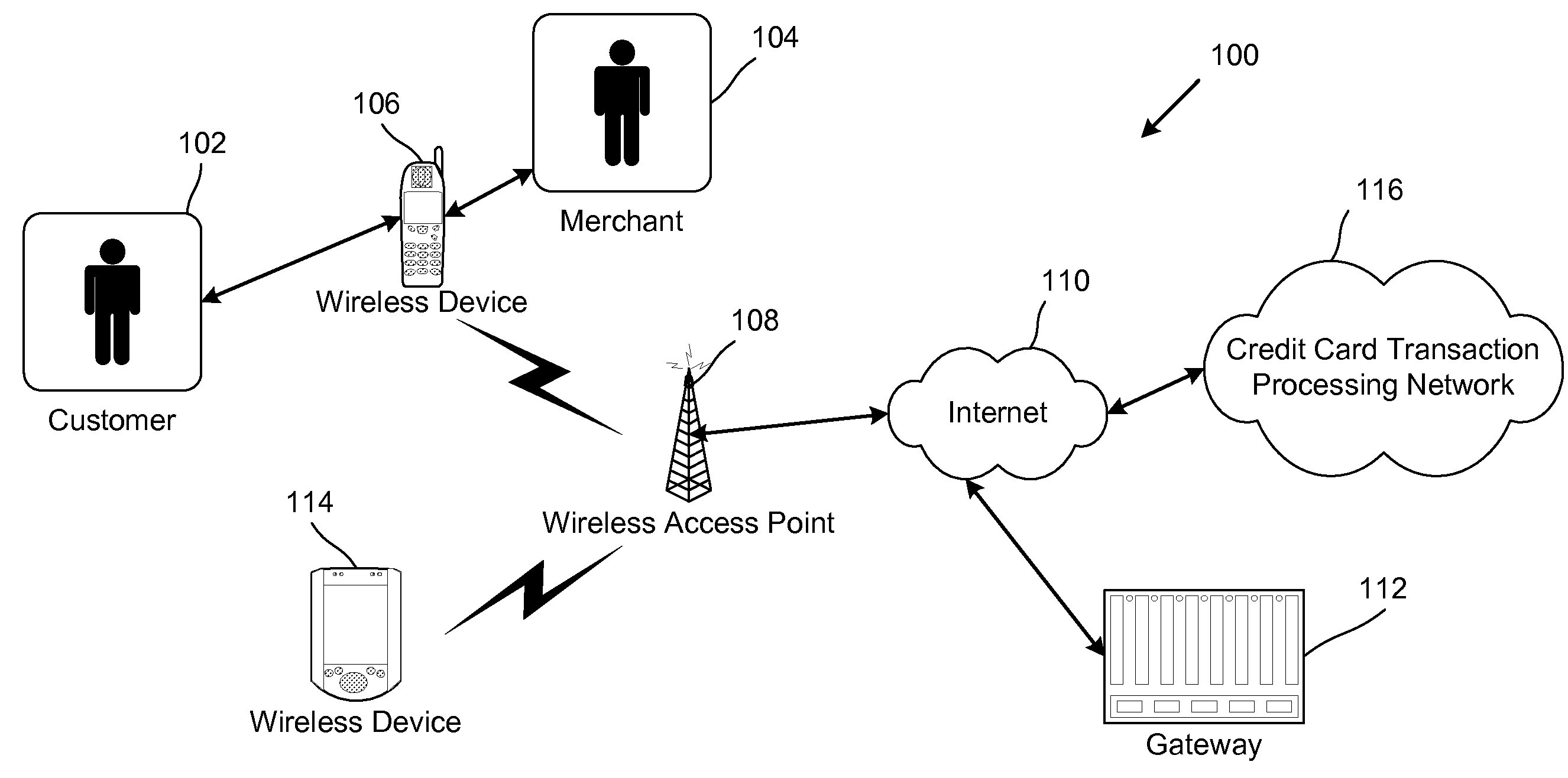 Virtual terminal payer authorization systems and methods