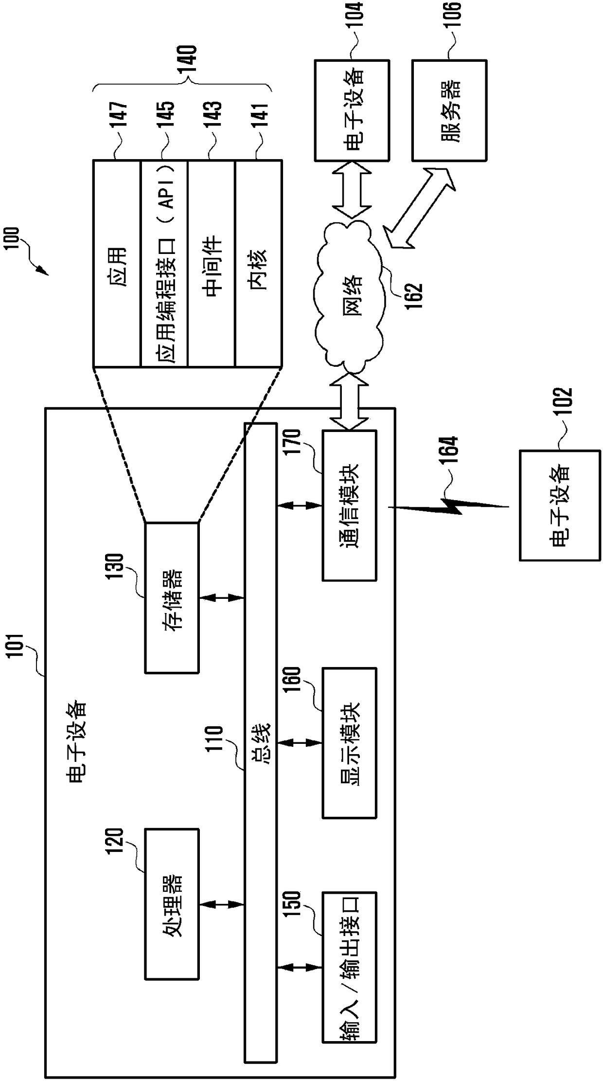 Electronic device and method for operating the same