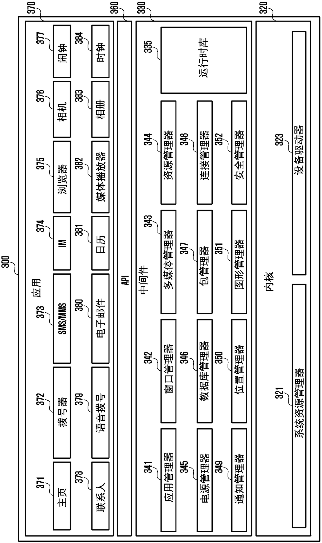 Electronic device and method for operating the same