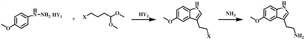 Preparation method of 5-methoxytryptamine