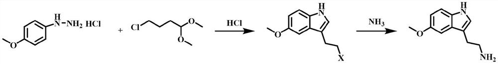 Preparation method of 5-methoxytryptamine