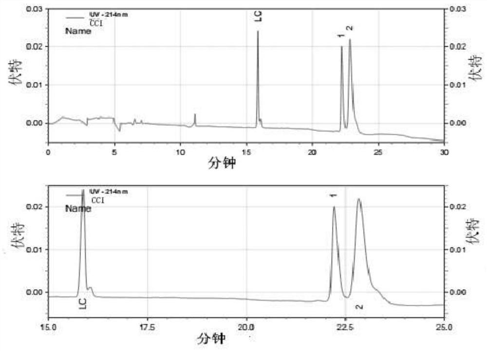 Multifunctional fusion protein and application thereof