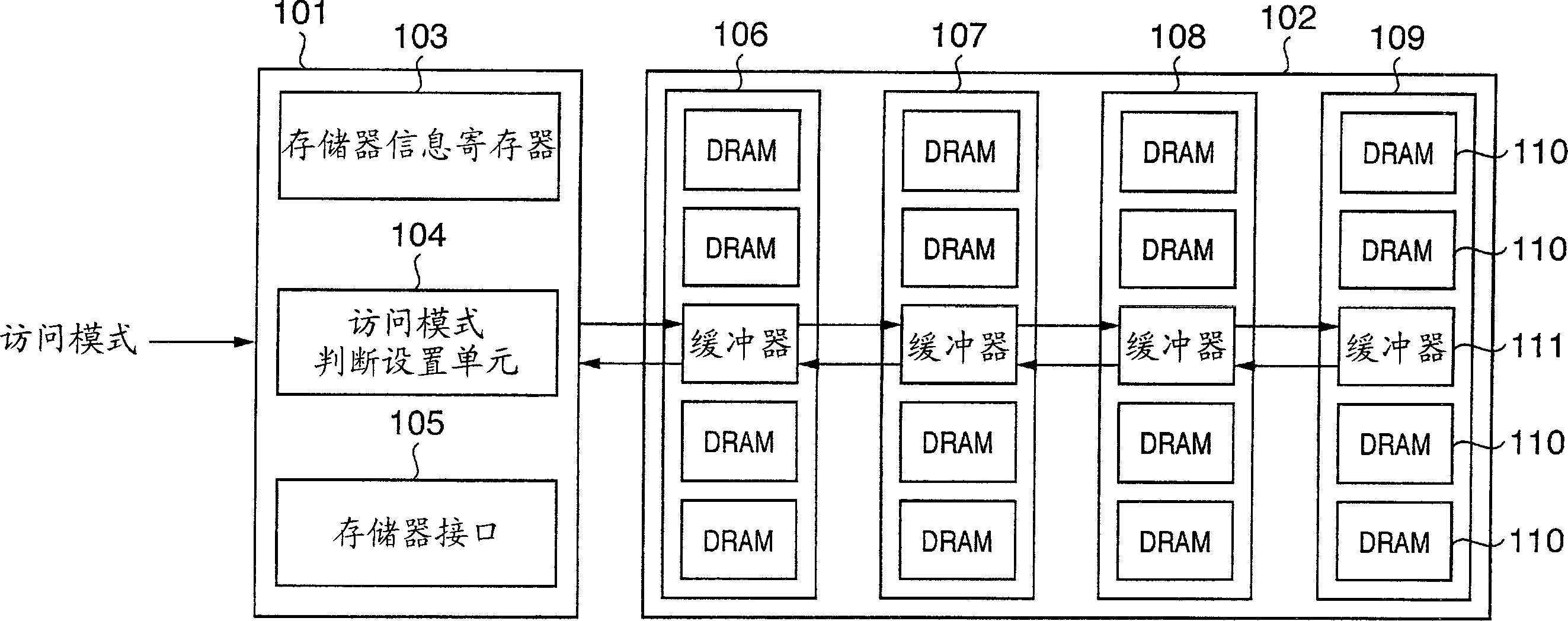 Access control device, method for changing memory addresses, and memory system