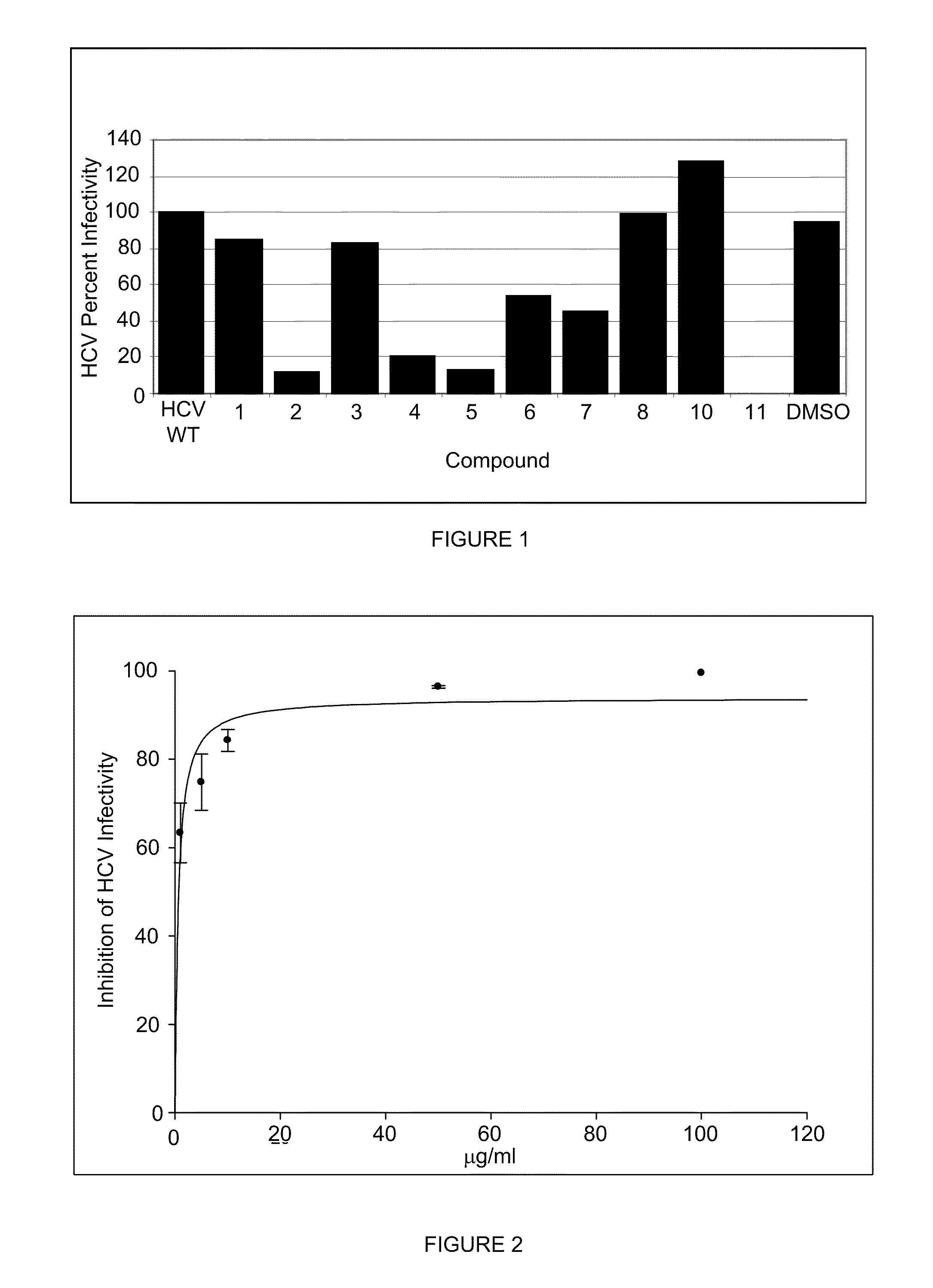 Compositions and methods for treatment of liver disease