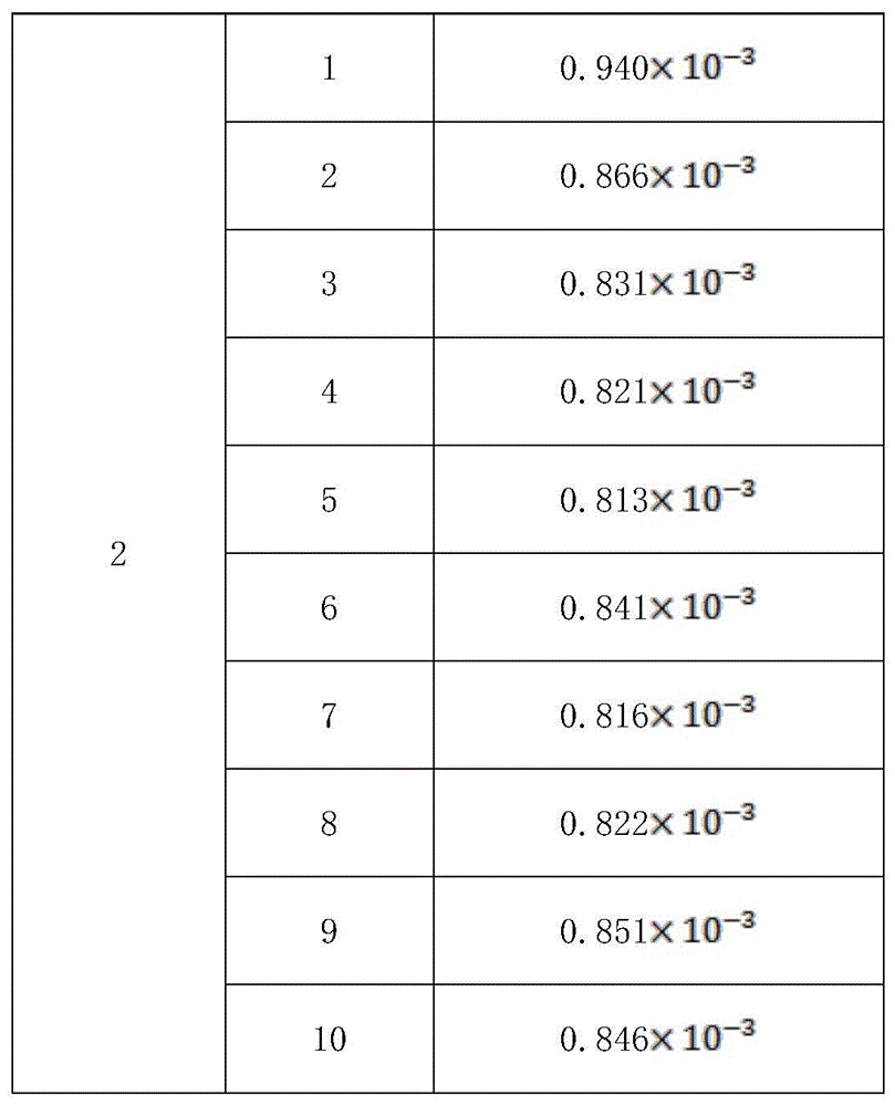 A method for evaluating the amount of electronic cigarette smoke