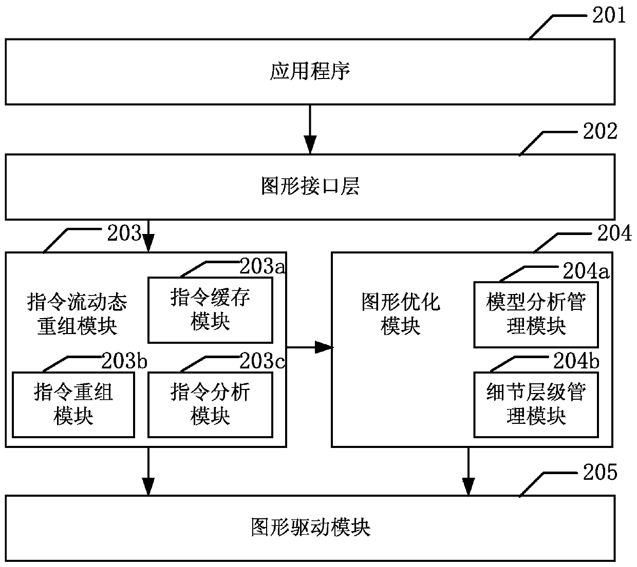 Image drawing method and image drawing device