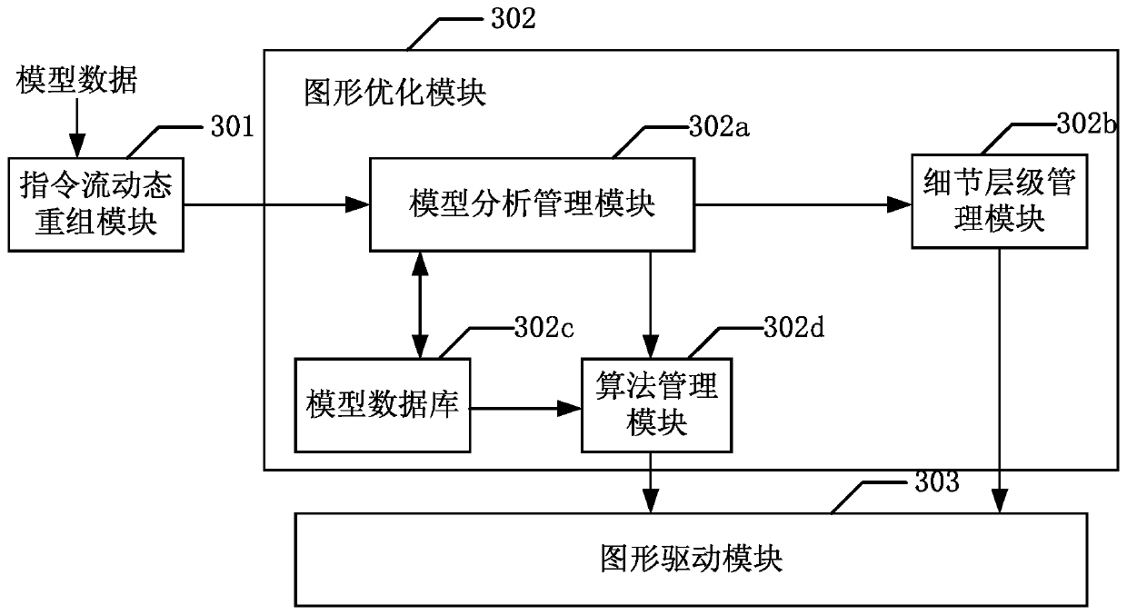 Image drawing method and image drawing device